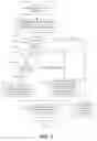 Fig. 09 - OPTIMIZING PURCHASE ORDER PROCESSING FOR LEARNING MANAGEMENT SYSTEM (LMS) COURSE