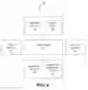 Fig. 15 - OPTIMIZING PURCHASE ORDER PROCESSING FOR LEARNING MANAGEMENT SYSTEM (LMS) COURSE