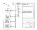 Fig. 01 - Purchase information notification system, method, and program product