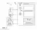 Fig. 02 - Purchase information notification system, method, and program product