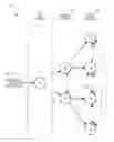 Fig. 01 - Systems and methods for multi-echelon inventory planning with lateral transshipment