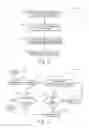Fig. 07 - Systems and methods for multi-echelon inventory planning with lateral transshipment