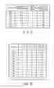 Fig. 09 - Systems and methods for multi-echelon inventory planning with lateral transshipment