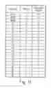 Fig. 13 - Systems and methods for multi-echelon inventory planning with lateral transshipment