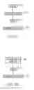 Fig. 04 - Methods for processing shipping documentation sent from a vehicle