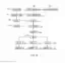 Fig. 05 - Methods for processing and transferring shipping documentation data from a vehicle