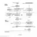 Fig. 06 - Methods for processing and transferring shipping documentation data from a vehicle