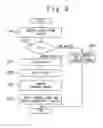 Fig. 07 - Charging system and charging method