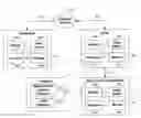 Fig. 01 - Graphical user interface related to non-standard trading of financial instruments