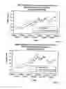 Fig. 08 - Methods and Systems for Providing a Beta Commodity Index