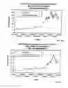 Fig. 13 - Methods and Systems for Providing a Beta Commodity Index