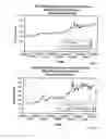 Fig. 14 - Methods and Systems for Providing a Beta Commodity Index