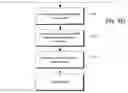 Fig. 08 - Method of providing financial services to a consumer