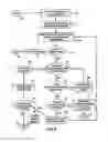 Fig. 07 - METHOD AND SYSTEM FOR SELECTING QUALIFICATION FORMS FOR FINANCIAL SERVICES AND FINANCIAL PRODUCTS
