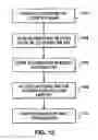 Fig. 11 - METHOD AND SYSTEM FOR SELECTING QUALIFICATION FORMS FOR FINANCIAL SERVICES AND FINANCIAL PRODUCTS