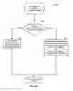 Fig. 09 - METHOD AND COMPUTER NETWORK FOR CO-ORDINATING FINANCIAL SERVICE/PRODUCTS