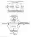 Fig. 10 - METHOD AND COMPUTER NETWORK FOR CO-ORDINATING FINANCIAL SERVICE/PRODUCTS