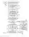 Fig. 11 - METHOD AND COMPUTER NETWORK FOR CO-ORDINATING FINANCIAL SERVICE/PRODUCTS