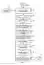 Fig. 12 - METHOD AND COMPUTER NETWORK FOR CO-ORDINATING FINANCIAL SERVICE/PRODUCTS