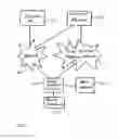 Fig. 03 - System and method for providing time to cure negative balances in financial accounts while encouraging rapid curing of those balances to a positive net position