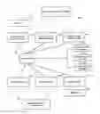 Fig. 01 - Multiple-entity transaction systems and methods