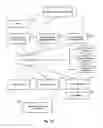 Fig. 02 - Multiple-entity transaction systems and methods