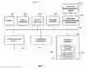 Fig. 07 - Multiple-entity transaction systems and methods