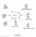 Fig. 02 - Method and apparatus to evaluate and provide funds in online environments