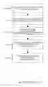 Fig. 12 - Method and apparatus to evaluate and provide funds in online environments