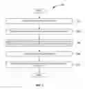 Fig. 04 - TECHNIQUES FOR CREATING MICROTASKS FOR CONTENT PRIVACY PRESERVATION