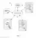 Fig. 02 - SOCIAL NETWORK SUPPORTING MANAGEMENT OF POSTS TO FOLLOWERS