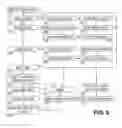 Fig. 04 - HEALTHCARE COST TRANSPARENCY SYSTEMS AND METHODS