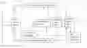 Fig. 01 - System And Method For An Auto-Configurable Architecture For Managing Business Operations Favoring Optimizing Hardware Resources