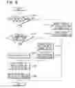 Fig. 09 - Traffic situation prediction apparatus