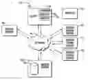 Fig. 01 - System for displaying search engine results with images