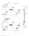 Fig. 08 - Sequential chain registry