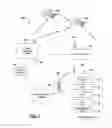 Fig. 02 - Method and system for searching for content in a user device