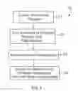 Fig. 06 - Multi-source consumer behavior tracking system