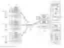 Fig. 01 - System and method for providing search query refinements