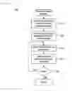 Fig. 08 - System and method for providing search query refinements