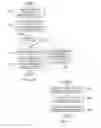 Fig. 08 - Virtual world query response system