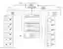 Fig. 01 - Method and apparatus to populate asset variant relationships in repositories