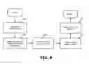 Fig. 09 - Method and apparatus to populate asset variant relationships in repositories