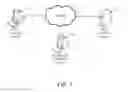 Fig. 02 - Systems and methods for generating issue libraries within a document corpus
