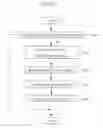 Fig. 32 - Apparatus, method and program for assisting medical report creation and providing medical information