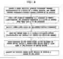 Fig. 06 - AUDIENCE MEASUREMENT SYSTEM