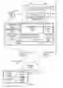Fig. 03 - Changing records associated with a software application