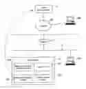 Fig. 01 - NETWORK SERVICE PROVIDING SYSTEM WITH HIGH RELIABILITY
