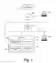 Fig. 02 - NETWORK SERVICE PROVIDING SYSTEM WITH HIGH RELIABILITY