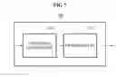Fig. 08 - TERMINAL, INTERMEDIATE NODE AND COMMUNICATION METHOD OF THE SAME